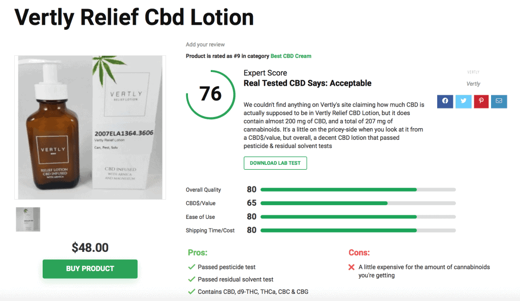 Vertly Relief Cbd Lotion