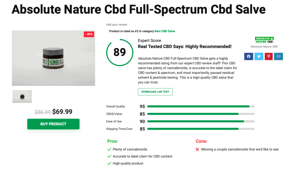Absolute Nature Cbd Full-Spectrum Cbd Salve