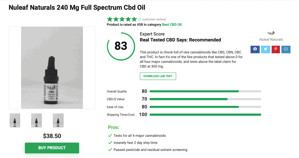 Is ‘NuLeaf Naturals’ CBD Legit? – A Real Tested CBD Brand Spotlight Review 
