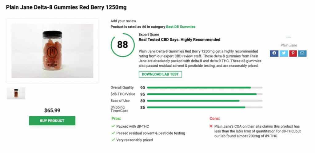 Plain Jane Delta 8 THC Red Berry Gummies – 1250mg