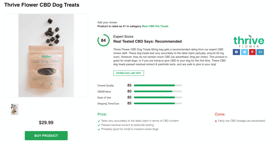 Thrive Flower CBD Dog Treats