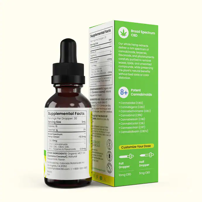 Colorado Botanicals – 300mg Broad Spectrum CBD Oil Featured Image