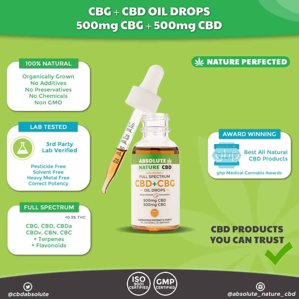 Absolute Nature CBD – Full Spectrum 1000mg CBG & CBD Oil Drops / Tincture – 30ml – <0.3% THC Featured Image