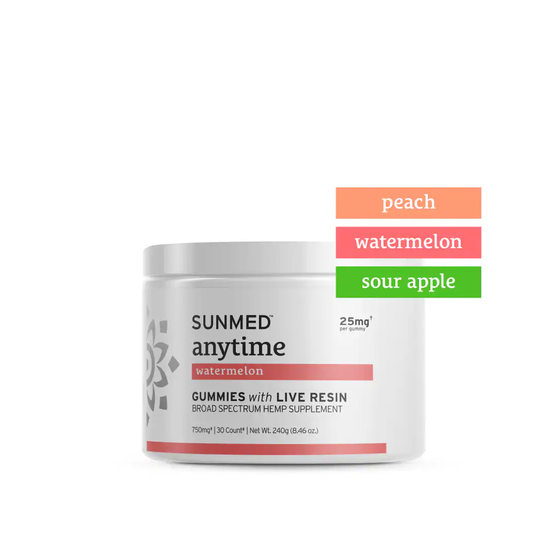 Sunmed CBD – Broad Spectrum CBD Anytime Gummies Featured Image