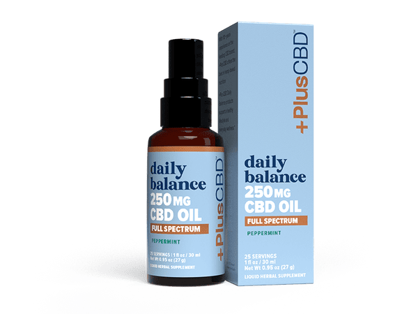 Plus CBD Oil – CBD OIL 250MG 1OZ PEPPERMINT Featured Image