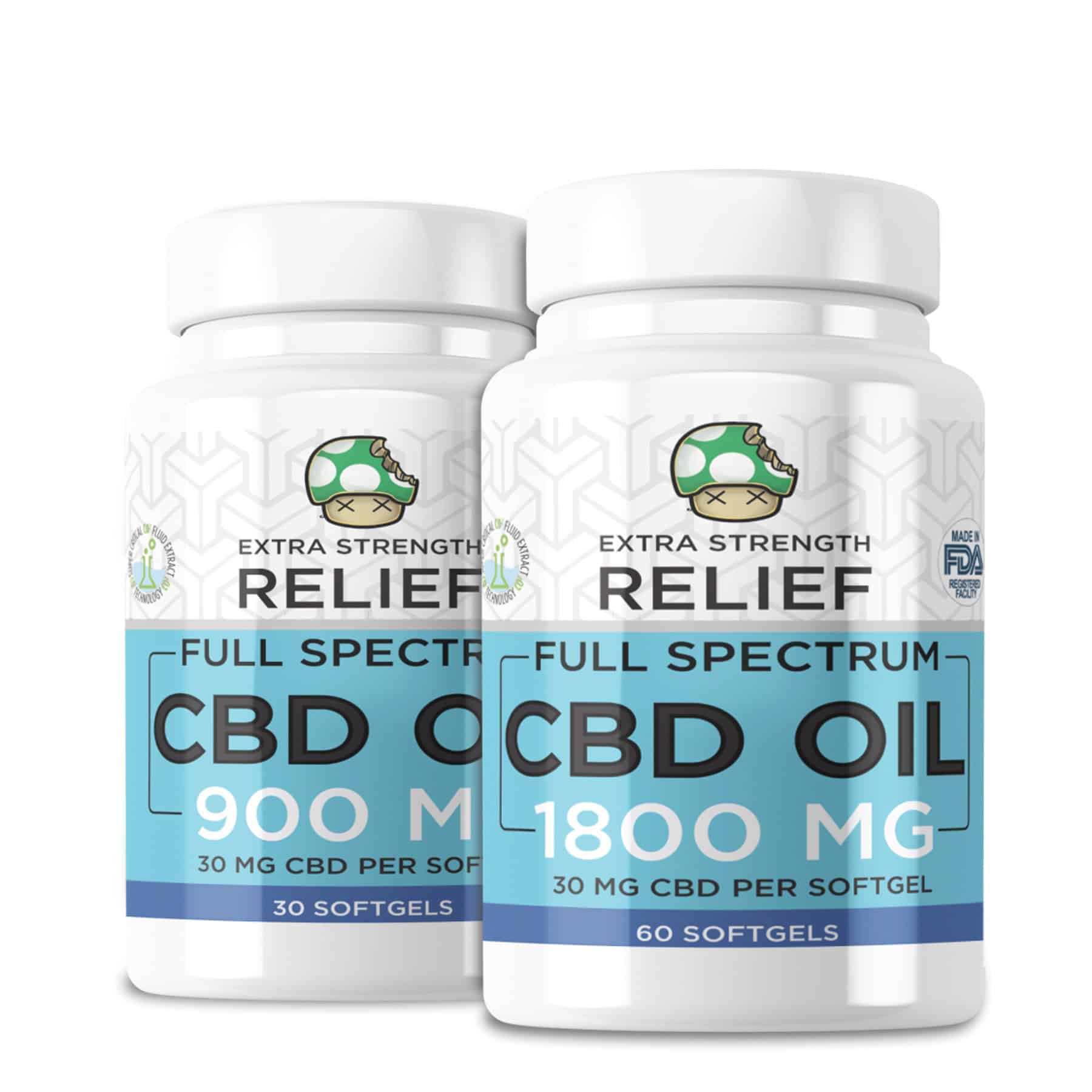 Green Garden Gold – CBD Soft Gel Capsules Featured Image