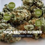 CBD – Round Rock, TX | Cannabis Shop – gallery image 5