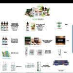 CBD hemp organics – Weatherford, TX | Cannabis Shop – gallery image 4