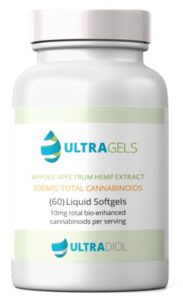 Ultradiol – Nano CBD Products — Denver, CO