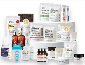 Health Perfected — Palmyra, IN
