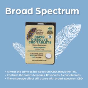 CBD American Shaman & THC Dispensary store in Lincoln, ne