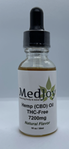 Encinitas Hemp, Inc. — Cudahy, WI